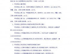 中標(biāo) | 7.245元/W,故宮北區(qū)光伏EPC中標(biāo)候選人公示